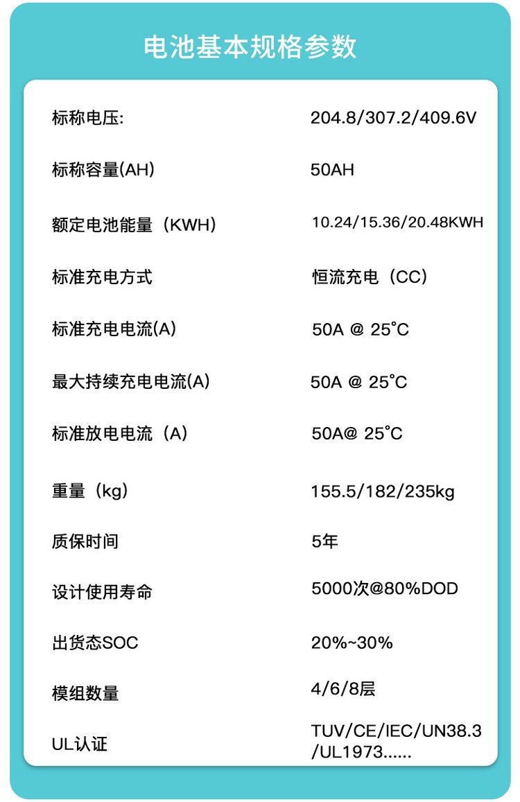 BYD高壓家庭儲(chǔ)能電池10kWh 堆疊式磷酸鐵鋰電為家庭太陽(yáng)能儲(chǔ)能保駕護(hù)航